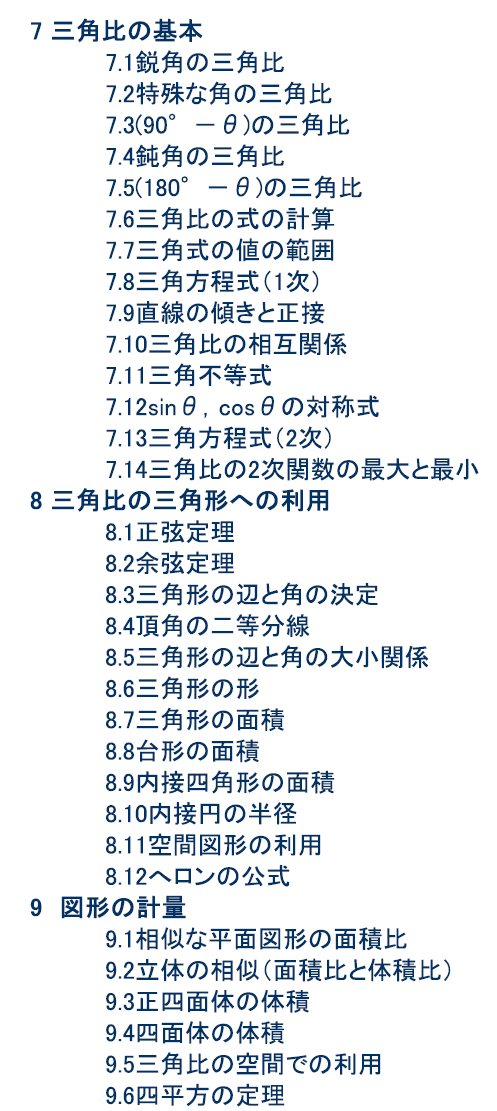 数学１基礎　学習内容